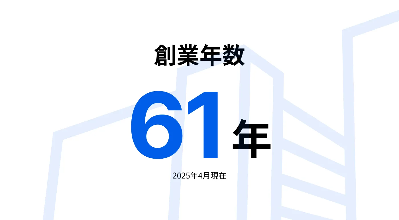 創業年数61年